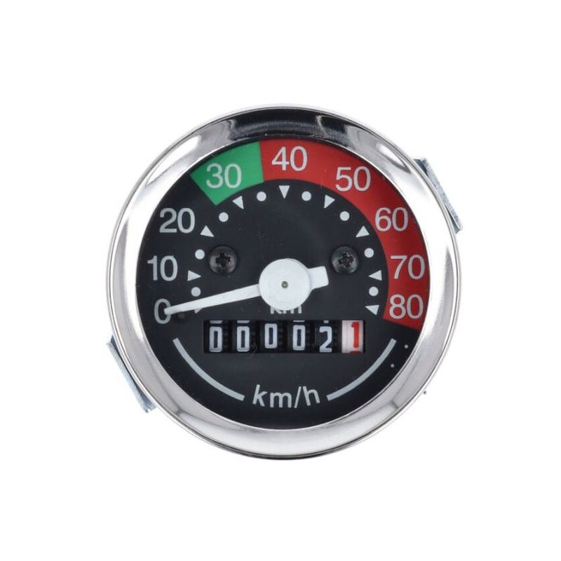 Speedometers