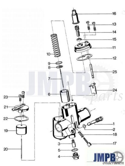 Exploded view bing 17MM Zundapp 1/17/41